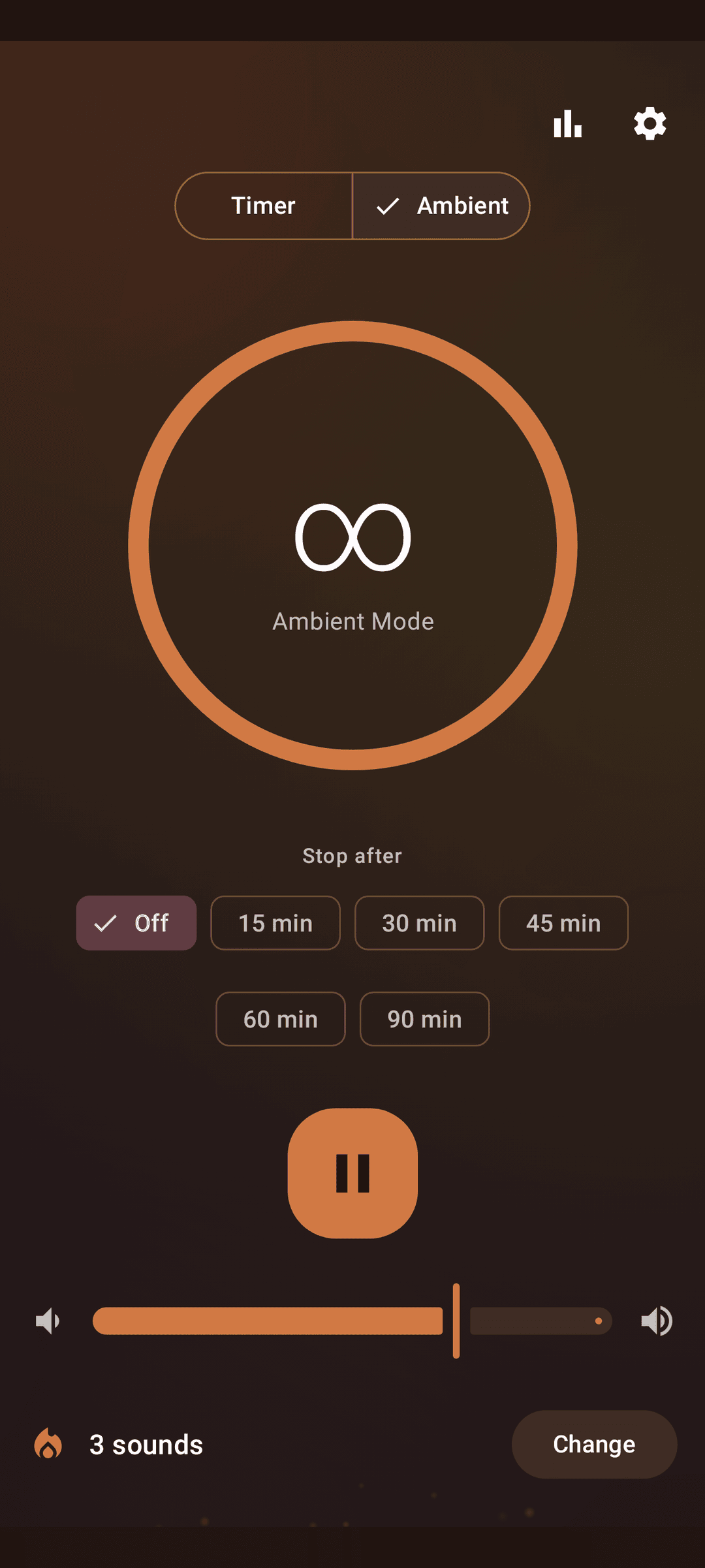 Ambient mode playing three sounds, with sleep timer options from 15 to 90 minutes
