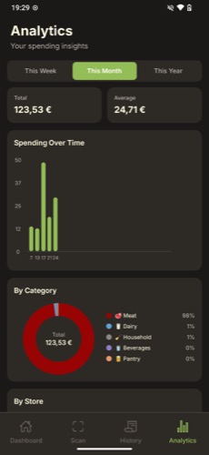 CestApp screenshot 2