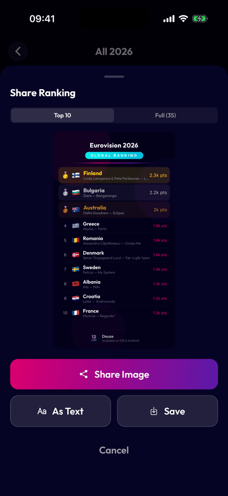 Douze Share ranking screen